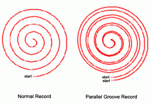 2 grooves A Trick Grooved LP