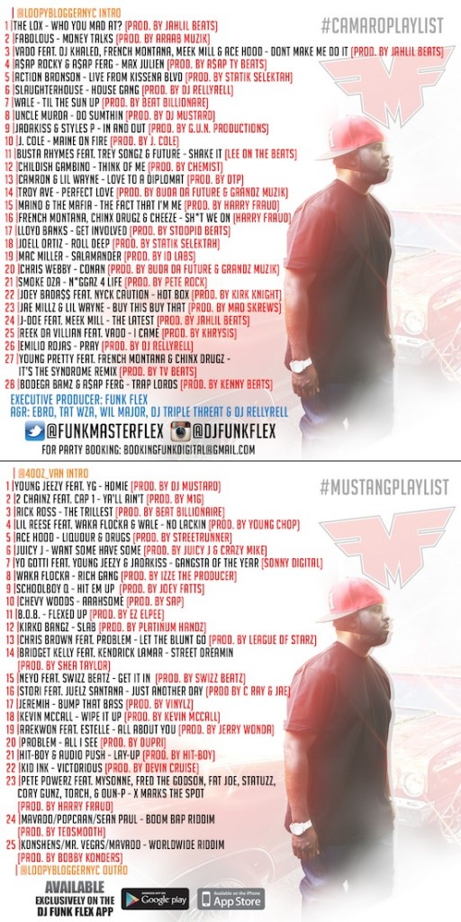 mixtape-funkmaster-flex-who-you-mad-at-me-or-yourself